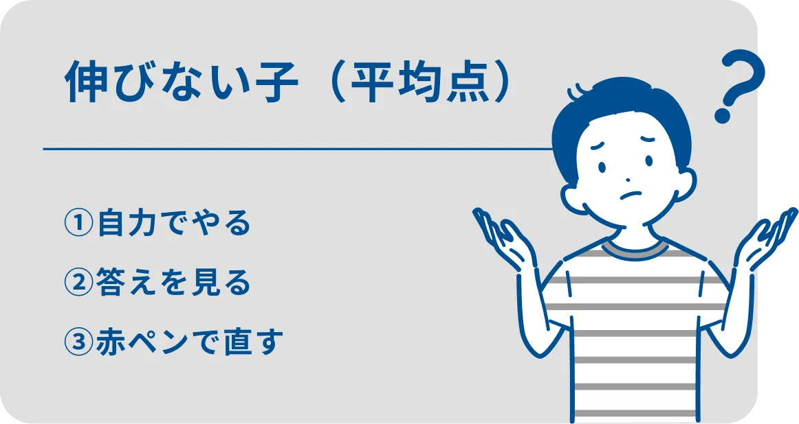 伸びる子 伸びない子
