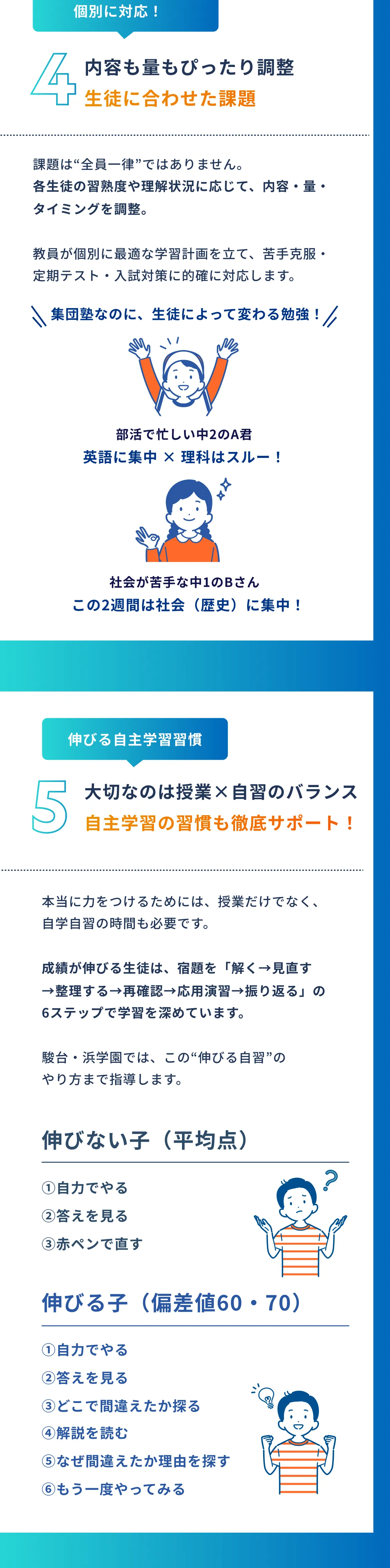 当たり前のレベルが上がる 駿台・浜学園の5つの学力向上システム3